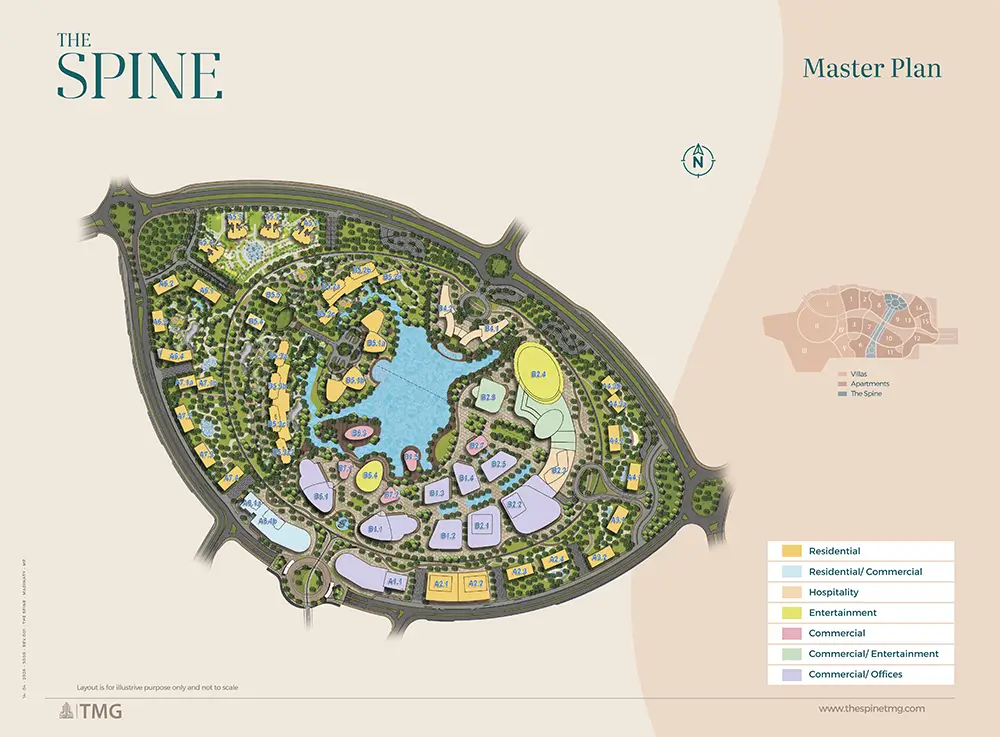 The Spine Master Plan